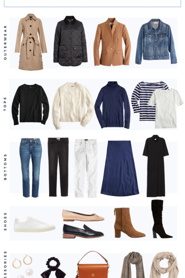 Classic Fall Capsule Wardrobe Guide 2020